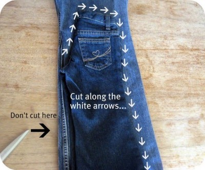 Как сшить джинсы