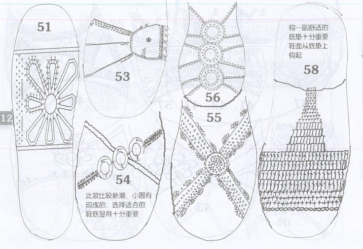 Технология снятия мерок для вязаной обуви